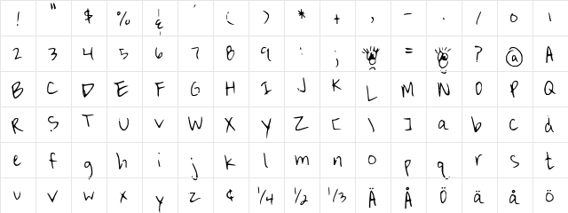 Jeff Hand  glyph index