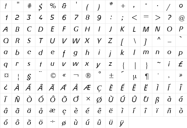 Gerstner BQ Italic  glyph index