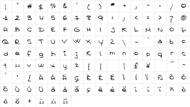 Anmari Regular  glyph index