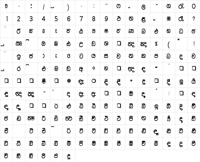 DL-Malathi. Plain.  glyph index