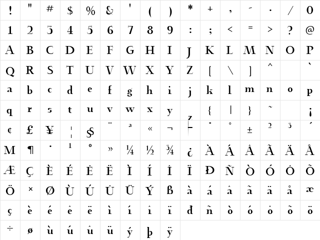 Euroika Bold  glyph index