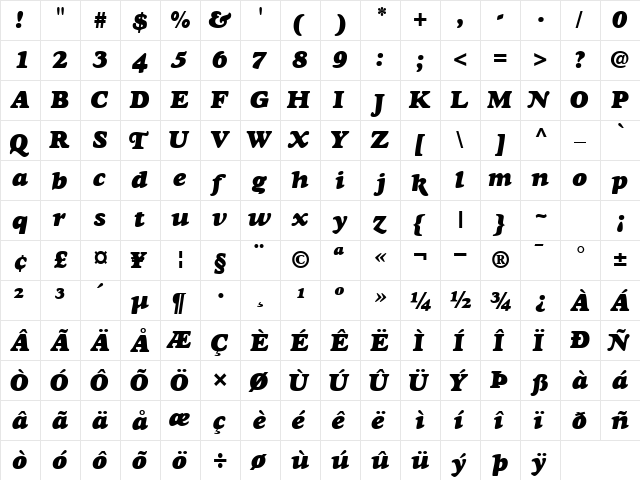 GoudyBlackSSK BoldItalic  glyph index