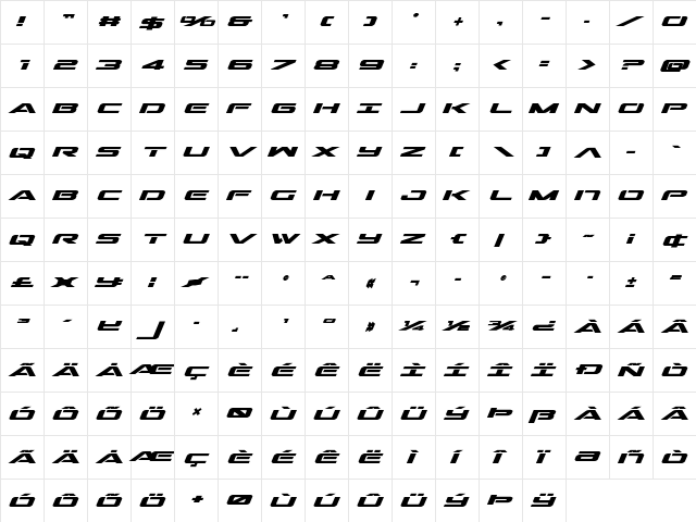 Outrider Bold Italic Bold Italic  glyph index