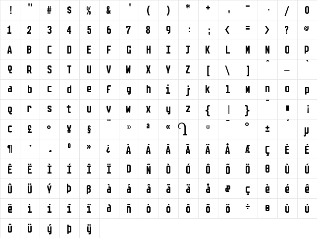 Arete Mono  glyph index