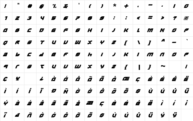 Sorta Regular  glyph index