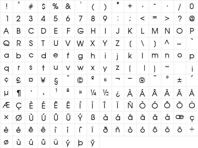 Moderne Regular  glyph index