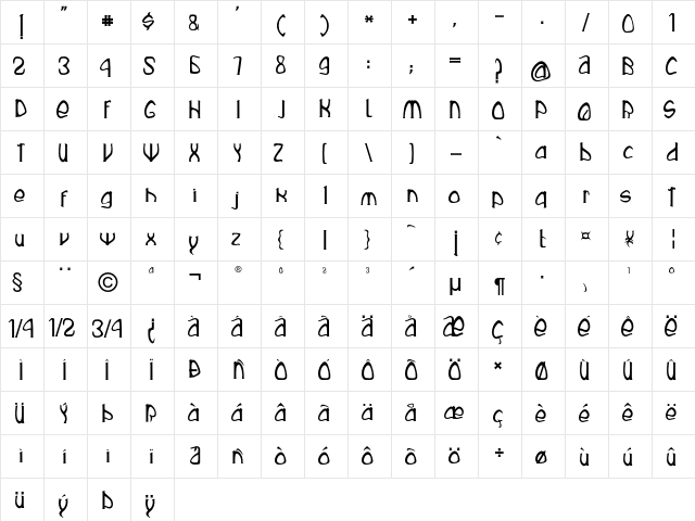 Rustika Regular  glyph index