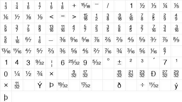 SansFractions Regular  glyph index