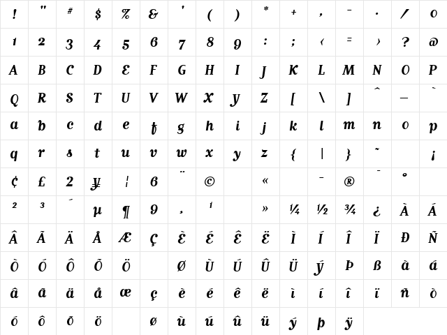 MatrixScriptBoldOldstyle Regular  glyph index