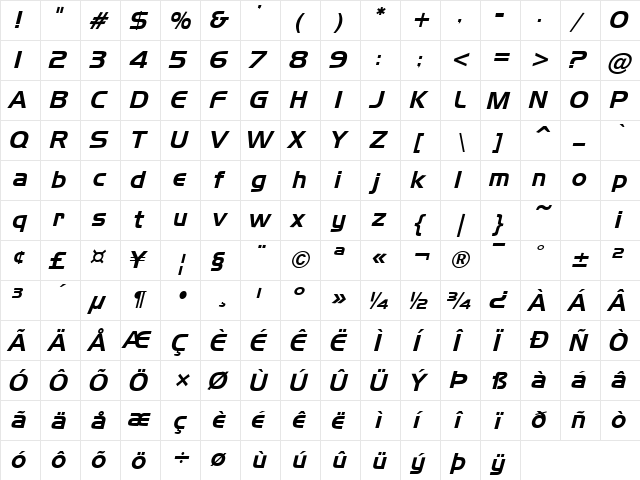 Newtown Italic  glyph index