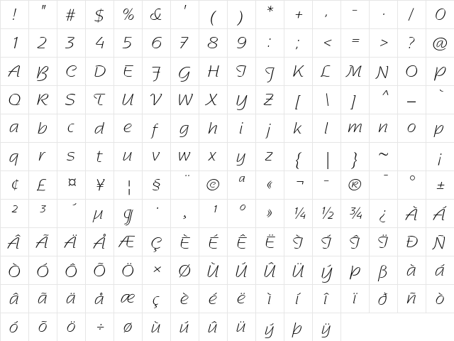 Agfa Nadianne Std Book  glyph index