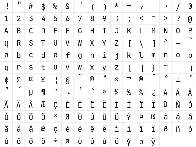 JetBrains Mono Regular  glyph index