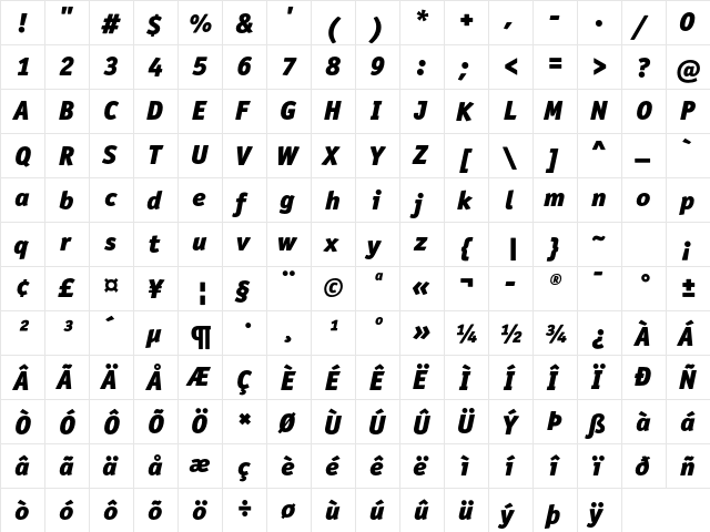 OfficinaSansITCStd BlackItalic  glyph index