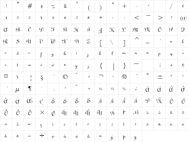 Uptype Normal  glyph index
