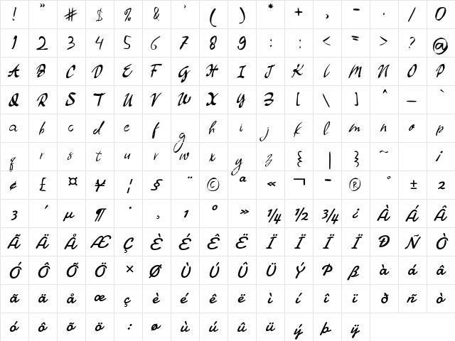Dollyland Regular  glyph index