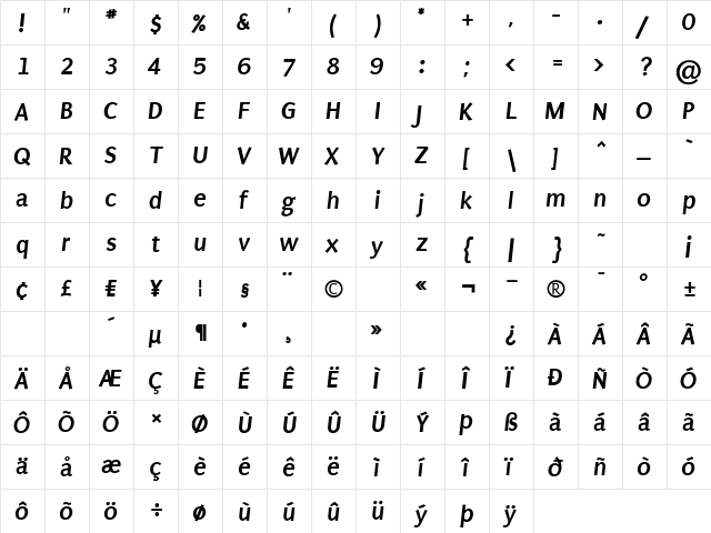 Puritan Regular  glyph index