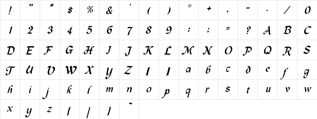 MacHumaine-Normal-Italic Regular  glyph index