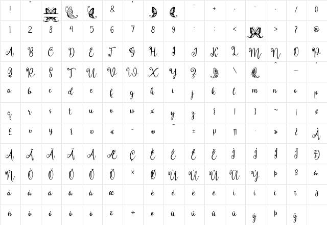 adelina Regular  glyph index