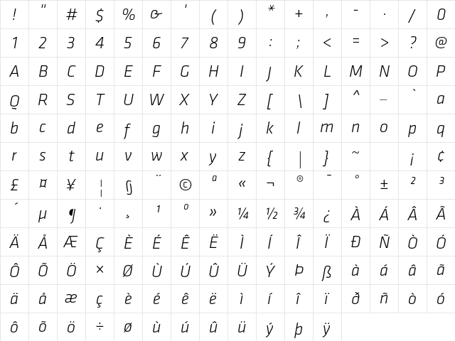 Klavika Light Italic  glyph index