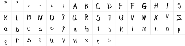 JohnnyBoy Regular  glyph index