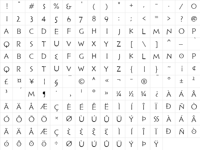 PF Hellenica Serif Pro Light  glyph index