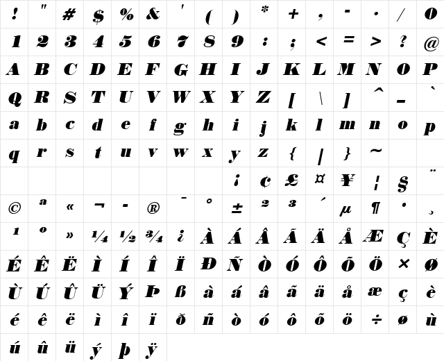 Norway Italic  glyph index