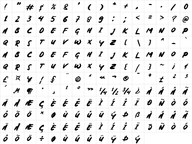 Onagri Regular  glyph index