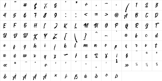 Shintonia Regular  glyph index