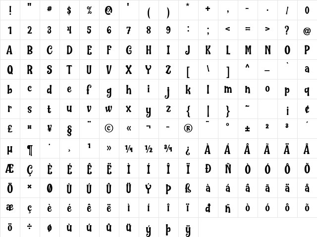 Nilky & Miky Regular  glyph index
