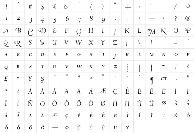 Deepdene HWAlt-SC-Ita  glyph index