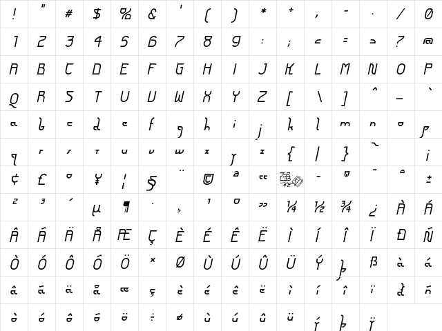 Futurex Arthur Italic  glyph index