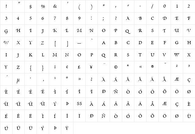 PoeticaRomanSmallCapitals Roman  glyph index