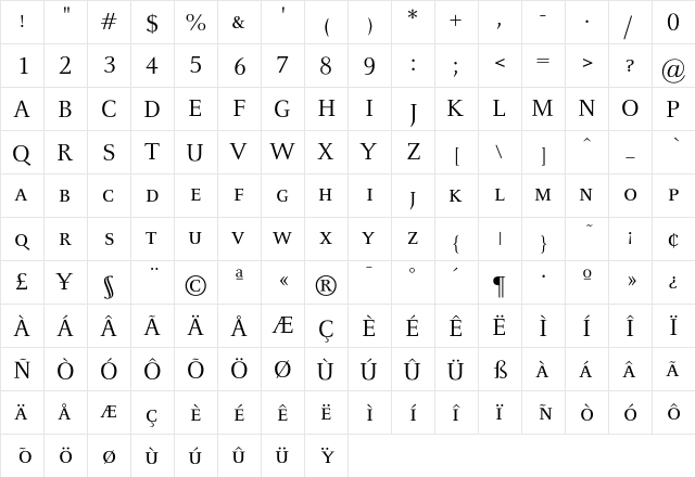 CelesteCaps Regular  glyph index