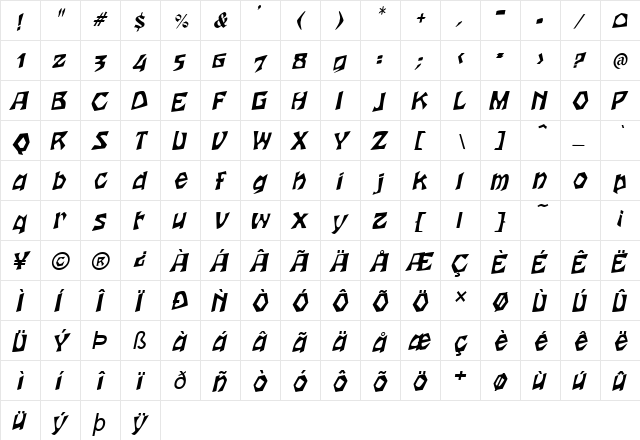 Woodcut Italic  glyph index