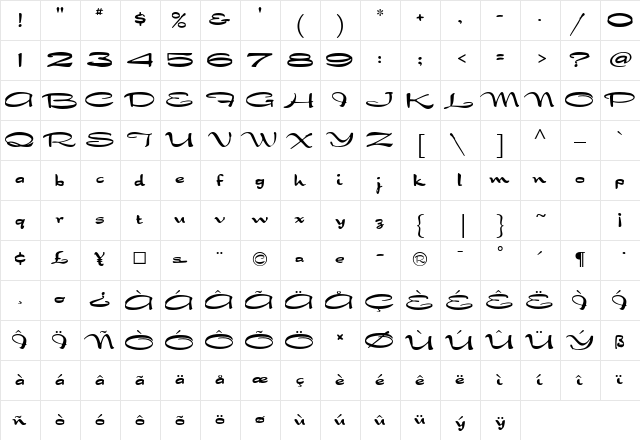 Dragonfly MF Regular  glyph index