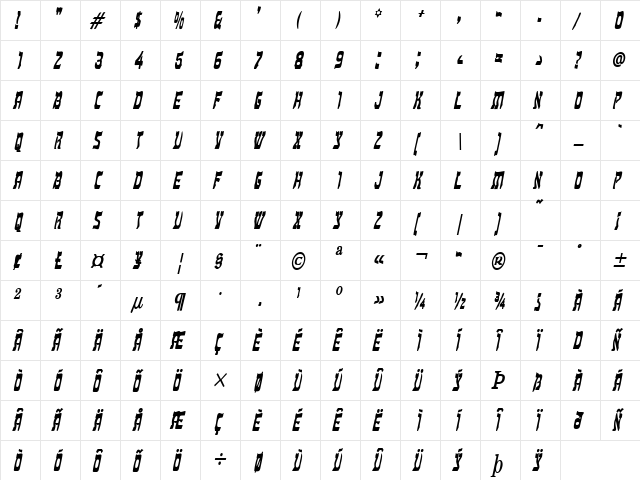 Kosher Thin BoldItalic  glyph index
