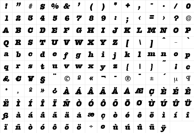 ThorBecker-Heavy Italic  glyph index