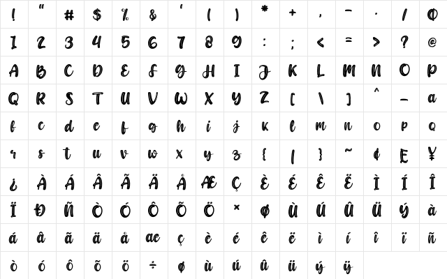 Candywell Regular  glyph index
