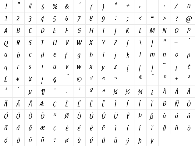 Sun Sans Condensed- SunSansCondensed Italic  glyph index