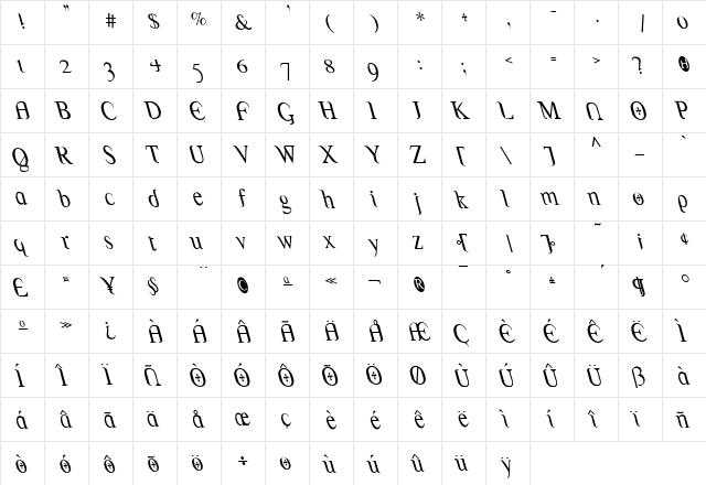 Thessaly Regular  glyph index