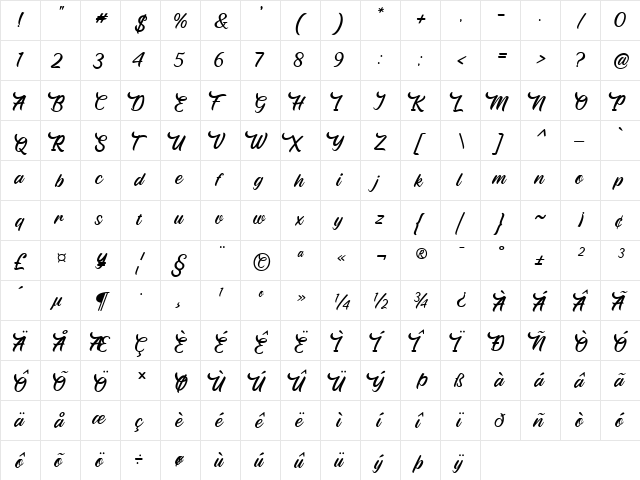 Fearlessly Regular  glyph index