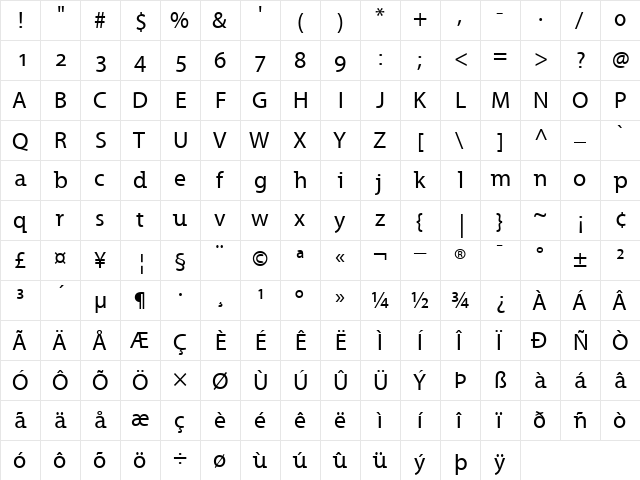 Grandesign Roman Regular  glyph index