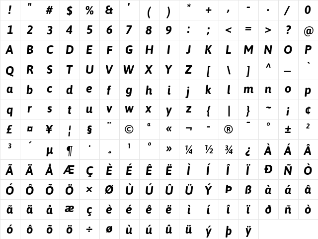 Asap Bold Italic  glyph index