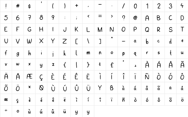 Marbelous Regular  glyph index