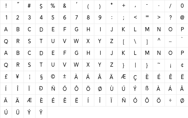Alesand Regular  glyph index