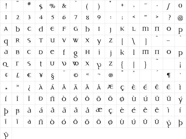 Idiosynoptium Regular  glyph index