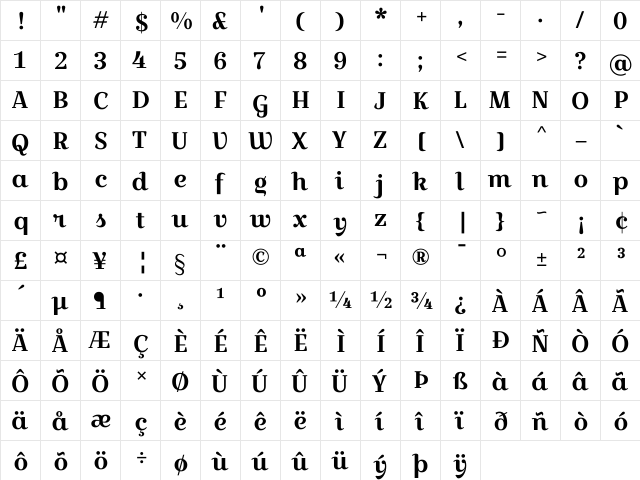 Croissant One Regular  glyph index
