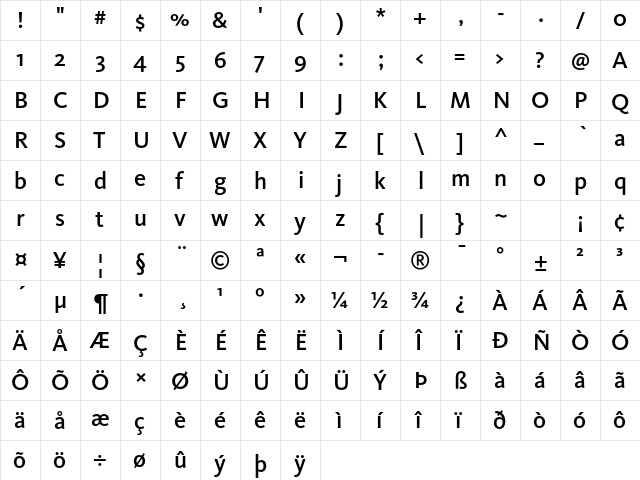 KievitOT-Medium Regular  glyph index