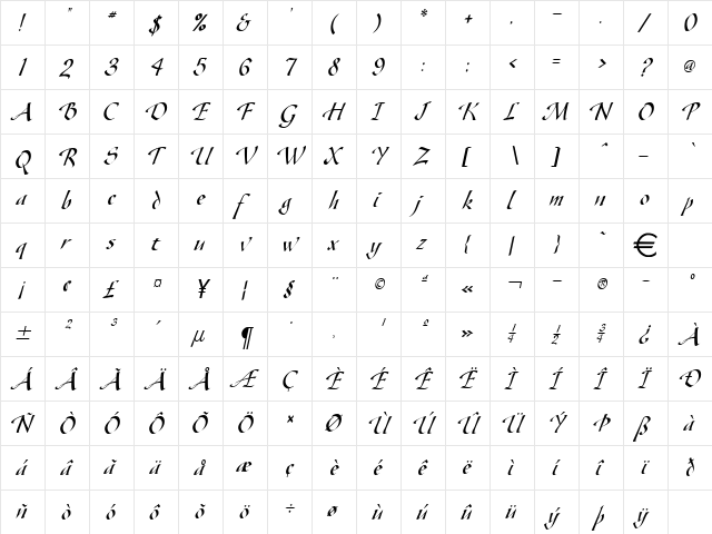 GazeCondensed Italic  glyph index