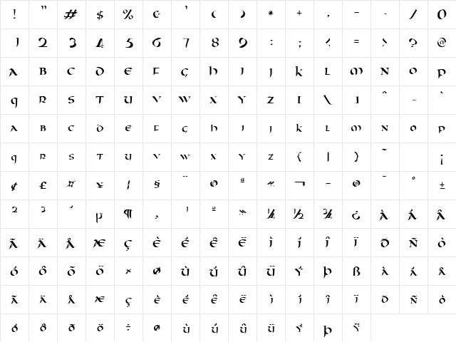 Oncial Regular  glyph index